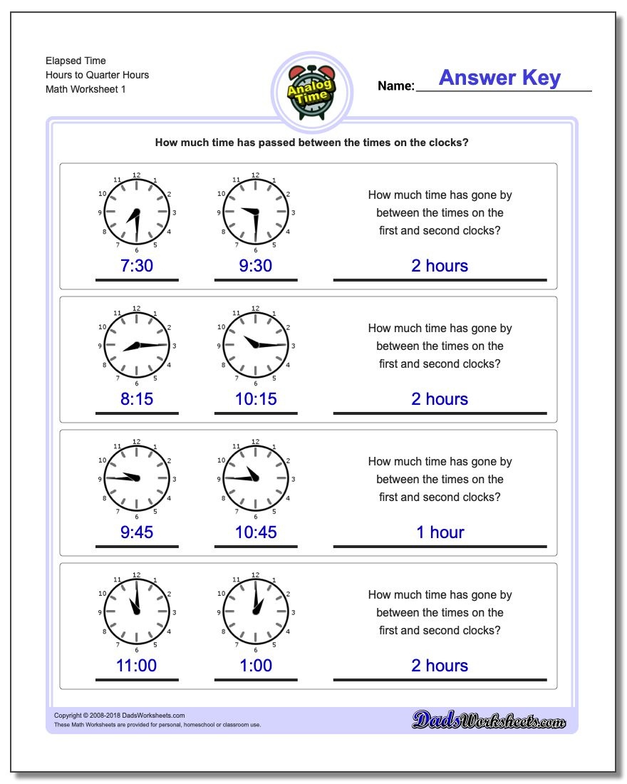 Analog Elapsed Time - Elapsed Time Worksheets Free Printable