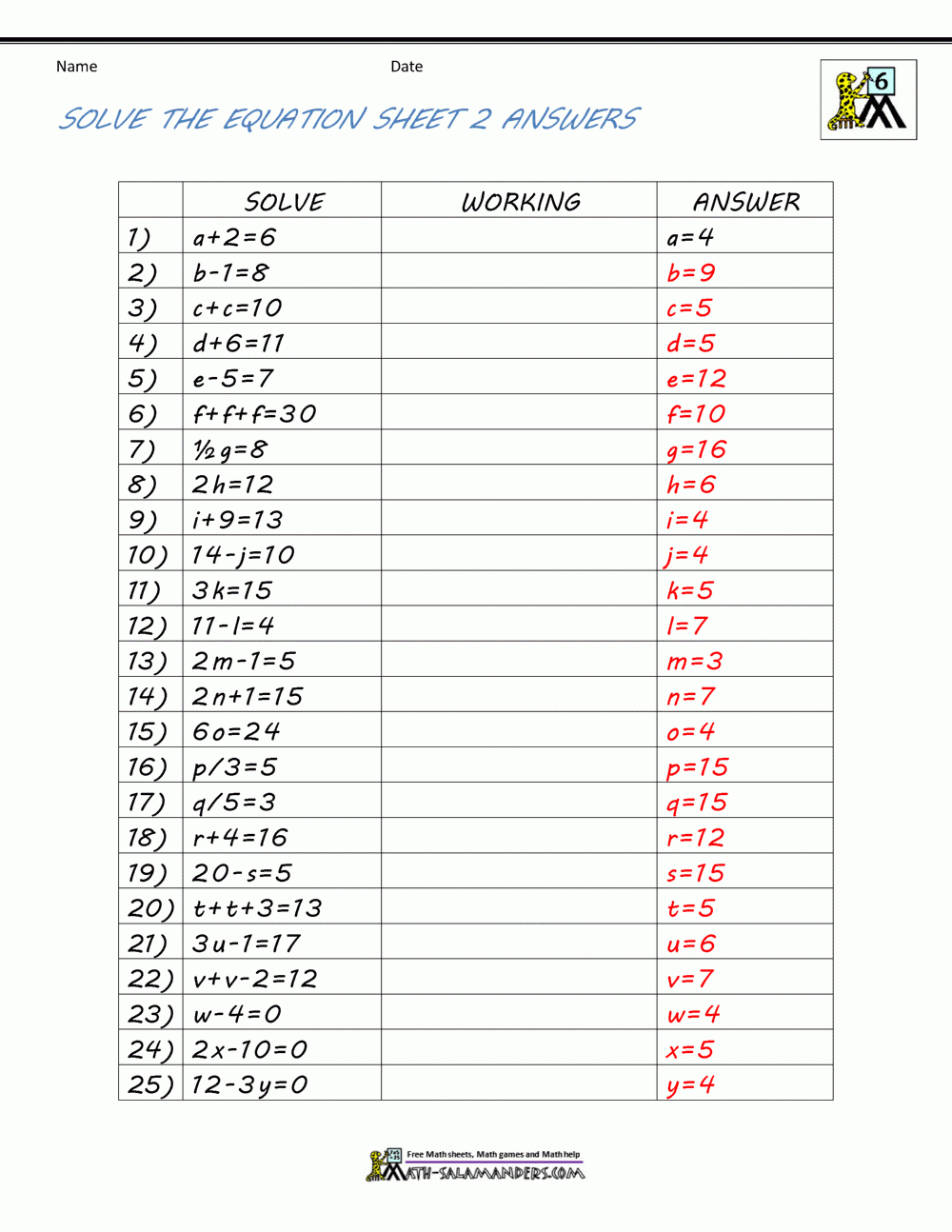 Basic Algebra Worksheets - 9Th Grade Algebra Worksheets Free Printable