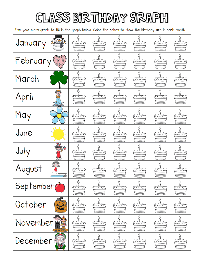 Birthday Graph.pdf - Google Drive | Math Is Fun | Birthday Graph - Free Printable Birthday Graph