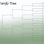 Blank Family Tree Template In Spanish Archives   Mavensocial.co New   Free Printable Family Tree Template 4 Generations