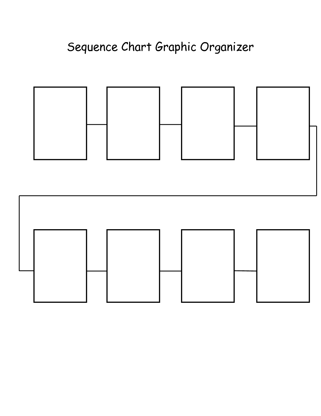 Blank Graphic Organizers | Sequence Chart Graphic Organizer | Baby - Free Printable Sequence Of Events Graphic Organizer