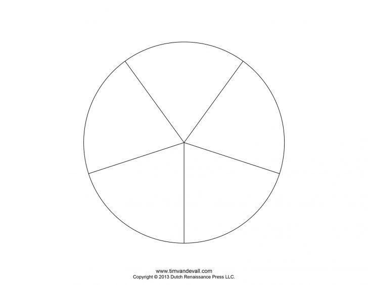 Blank Pie Chart Templates | Make A Pie Chart - Free Printable Pie Chart ...