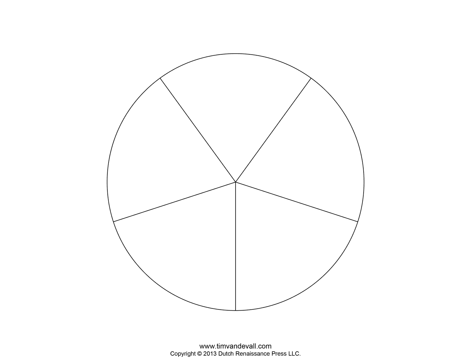 Blank Pie Chart Templates | Make A Pie Chart - Free Printable Pie Chart