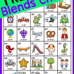 Blends & Digraphs Chart Free | Anchor Charts | Reading | Blends   Literacy Posters Free Printable