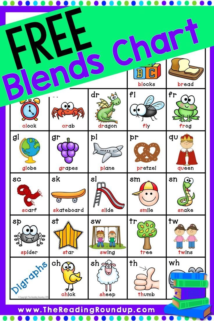 blends-digraphs-chart-free-anchor-charts-reading-blends