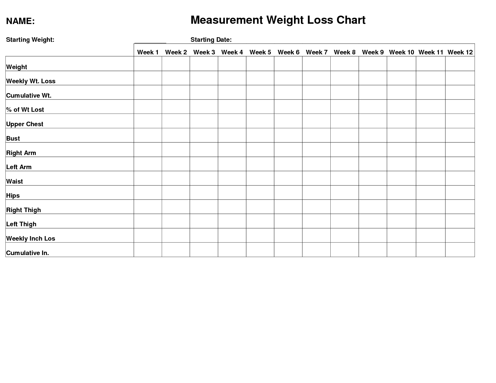 Body Measurements For Weight Loss Measurement Chart | Exercise - Free Printable Weight Loss Graph Chart
