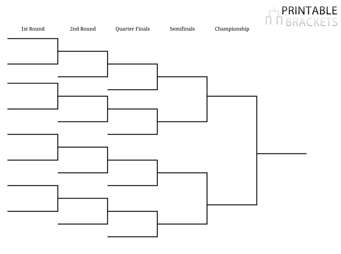 Bracket Template | Printable Bracket Template - Free Printable Brackets