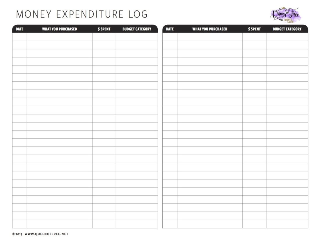 Budget Form Free - Tutlin.psstech.co - Free Printable Forms