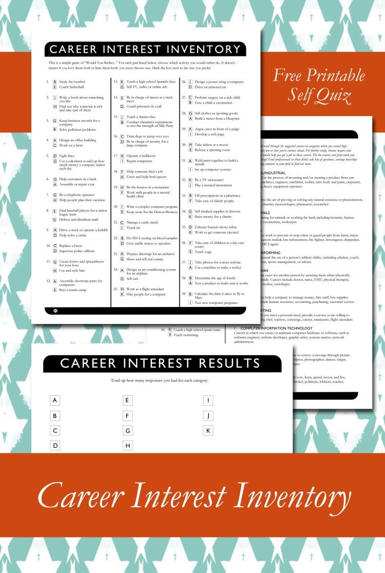 Career Interest Inventory Printable | My Classroom | College - Printable Career Interest Survey For High School Students Free