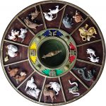 Chinese Zodiac   Wikipedia   Free Printable Chinese Zodiac Wheel