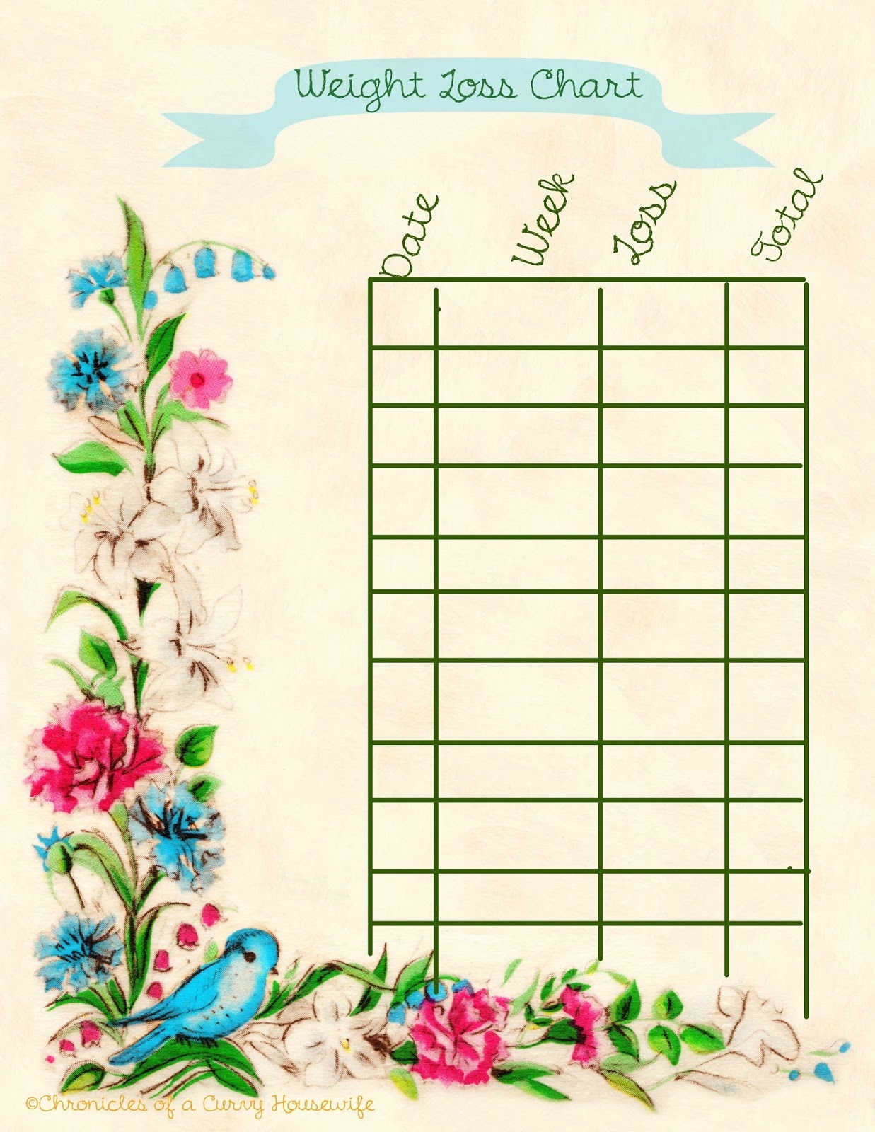 Exercise Tracker Chart Kaza.psstech.co Free Printable Weight Loss