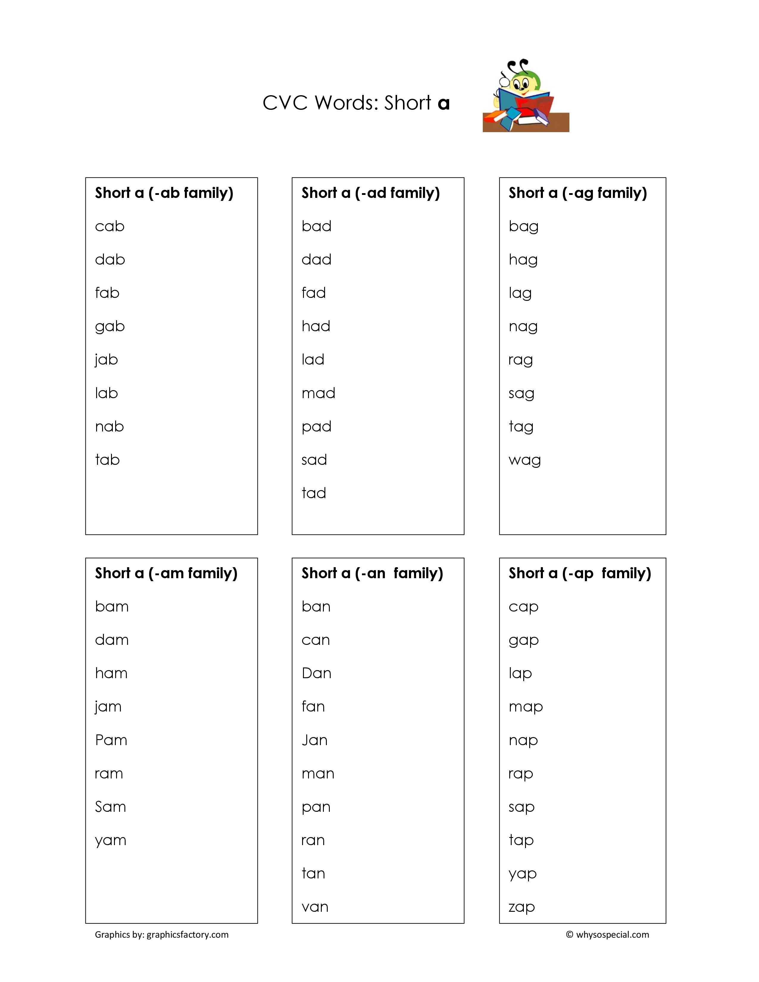 Printable List Of Cvc Words For Kindergarten