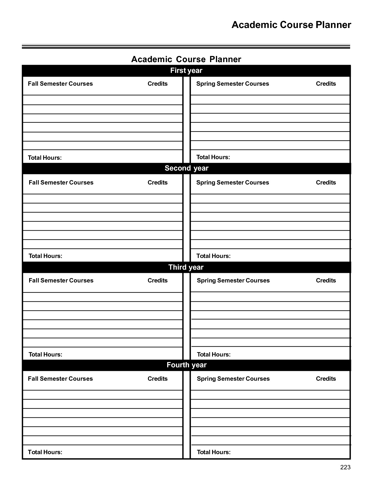 Degree Planner Template - Kaza.psstech.co - Free Printable College Degrees