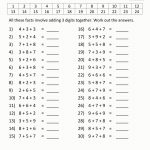Easter Math Worksheets 2Nd Grade With Free Printable Addition   Free Printable 7Th Grade Math Worksheets