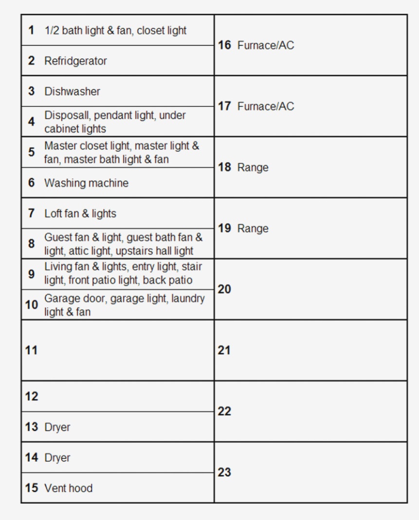 A Free printable Google Document Template That Adjusts To Your Free