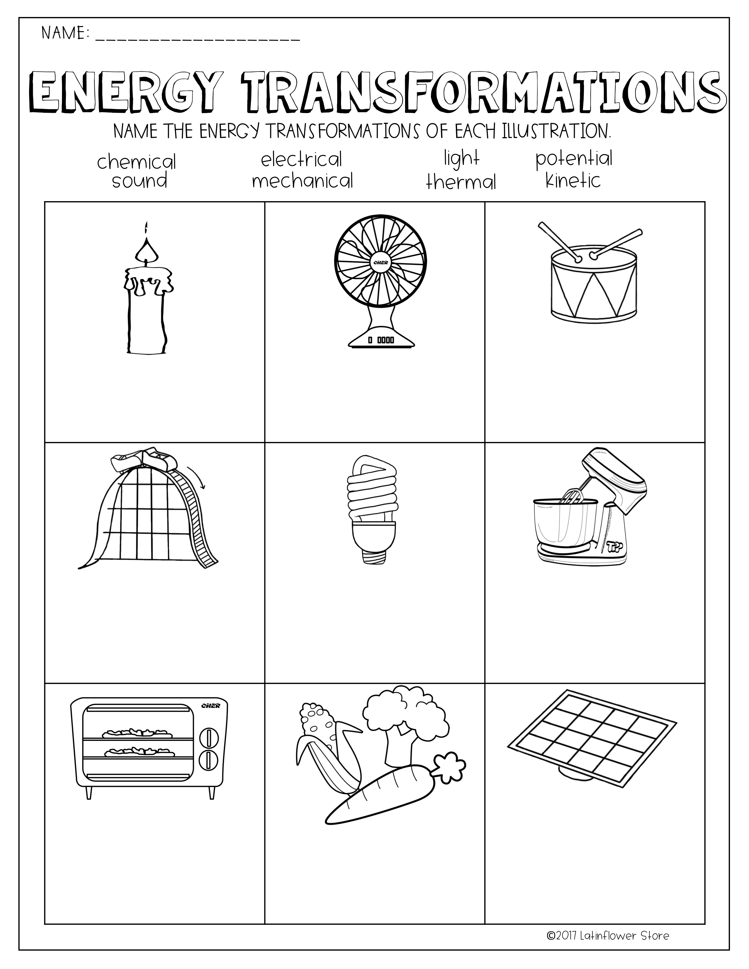 Energy Transformations Worksheet | Subject Teaching | Energy - Free Printable Worksheets On Potential And Kinetic Energy