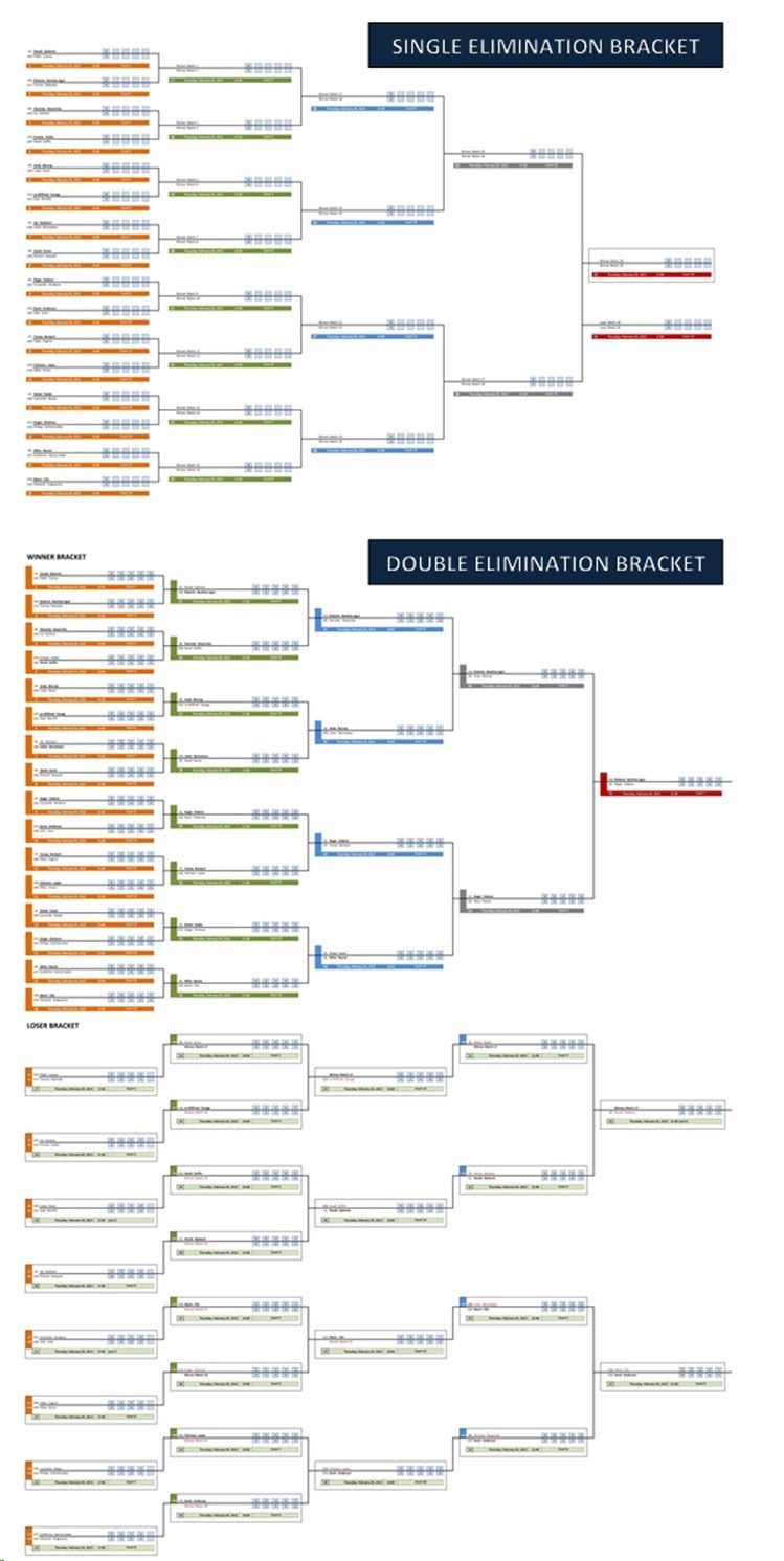 Excel Bracket - Tutlin.psstech.co - Free Printable Wrestling Brackets