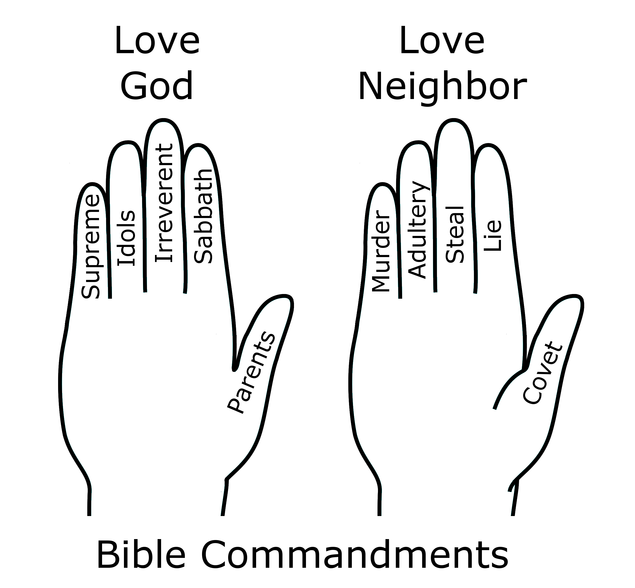 Excellent Free Printable Ten Commandments Coloring Pages 10 Page - Free Catholic Ten Commandments Printable
