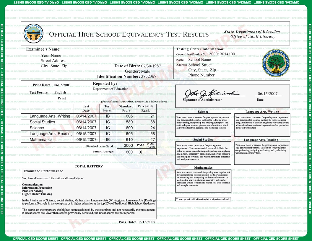 Fake Ged Transcripts (Score Sheets) - Realistic Diplomas - Printable Fake Ged Certificate For Free