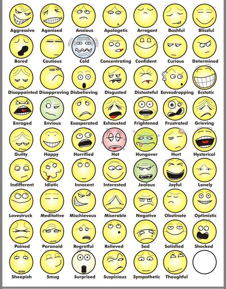 Feelings Emotions Faces - Free Printable | Video Production Study ...