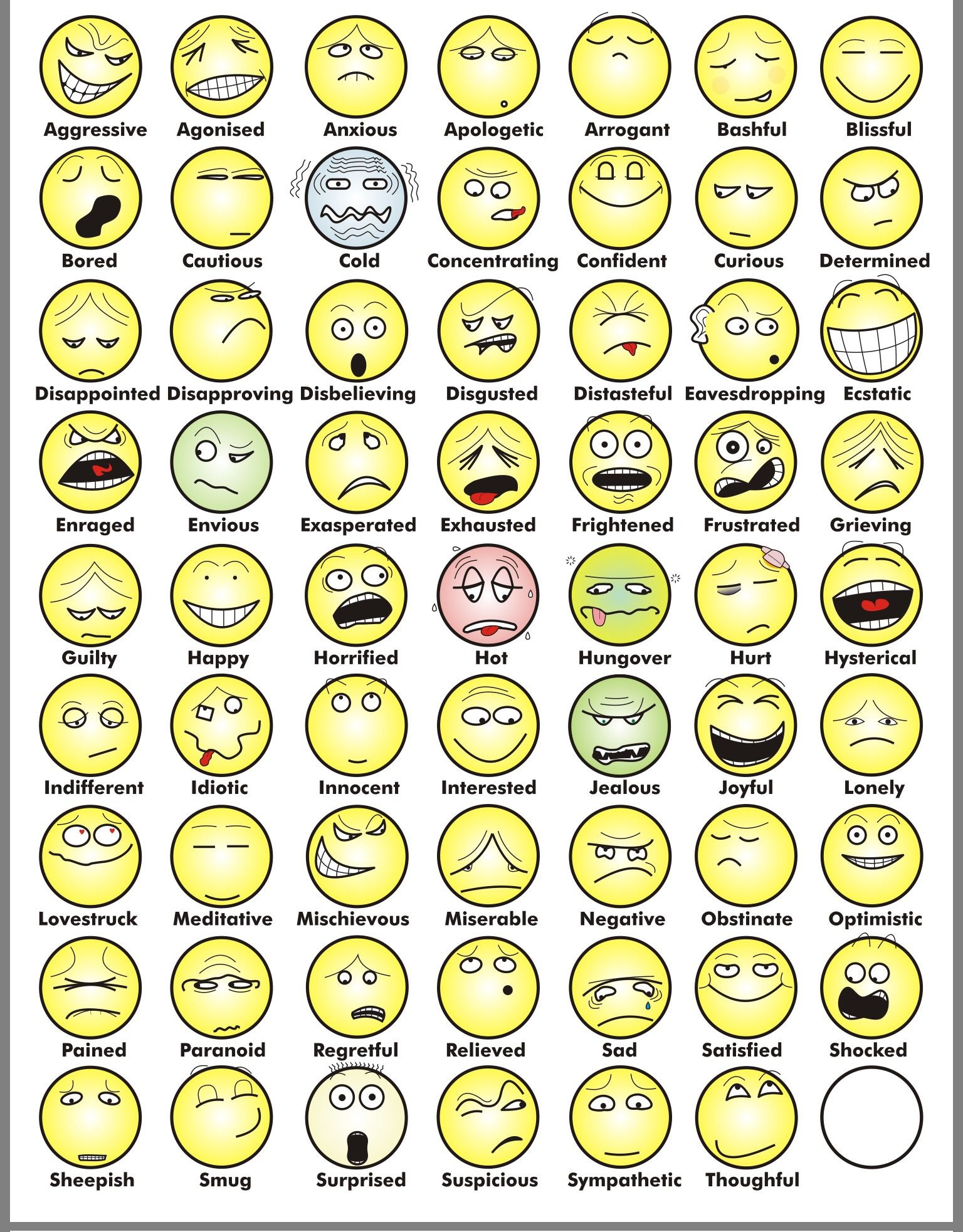 Feelings Emotions Faces - Free Printable | Video Production Study - Free Printable Pictures Of Emotions