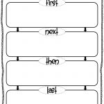 First, Then, Next, Last Pdf.pdf   Google Drive | School   Free Printable Sequence Of Events Graphic Organizer