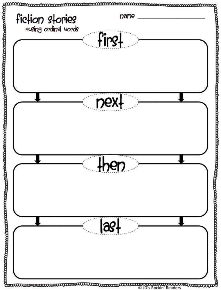 Free Printable Sequence Of Events Graphic Organizer