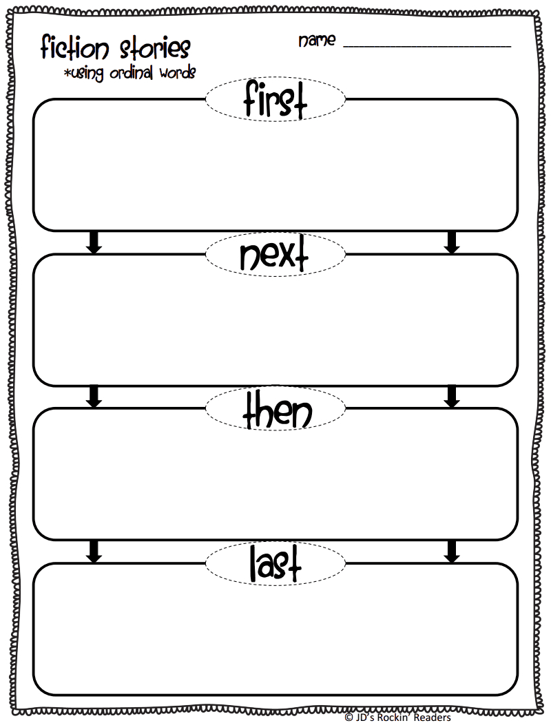 Free Printable Sequence Of Events Graphic Organizer Free Printable