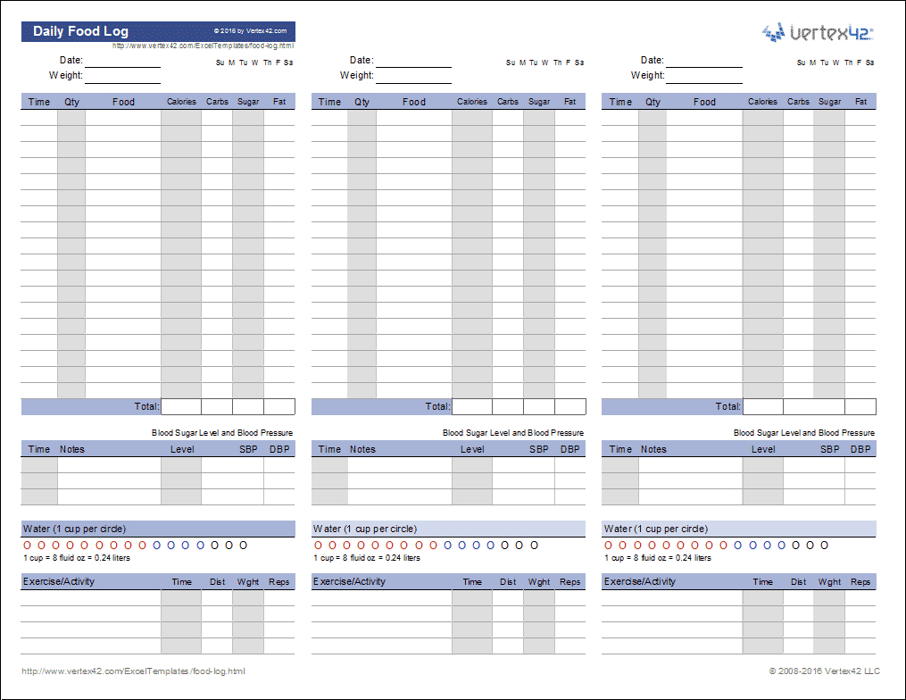 Food Log Template | Printable Daily Food Log - Free Printable Headache Diary