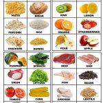 Food Printable Flashcards With Real Food | Food | Food Flashcards   Free Printable Picture Dictionary For Kids