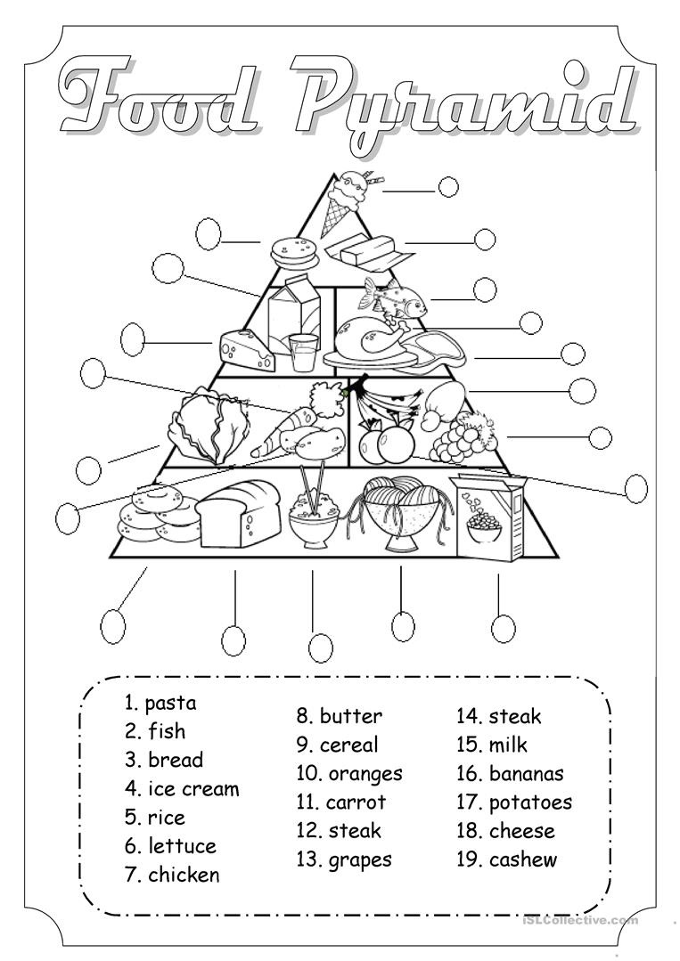 Food Pyramid Worksheet - Free Esl Printable Worksheets Madeteachers - Free Printable Food Pyramid