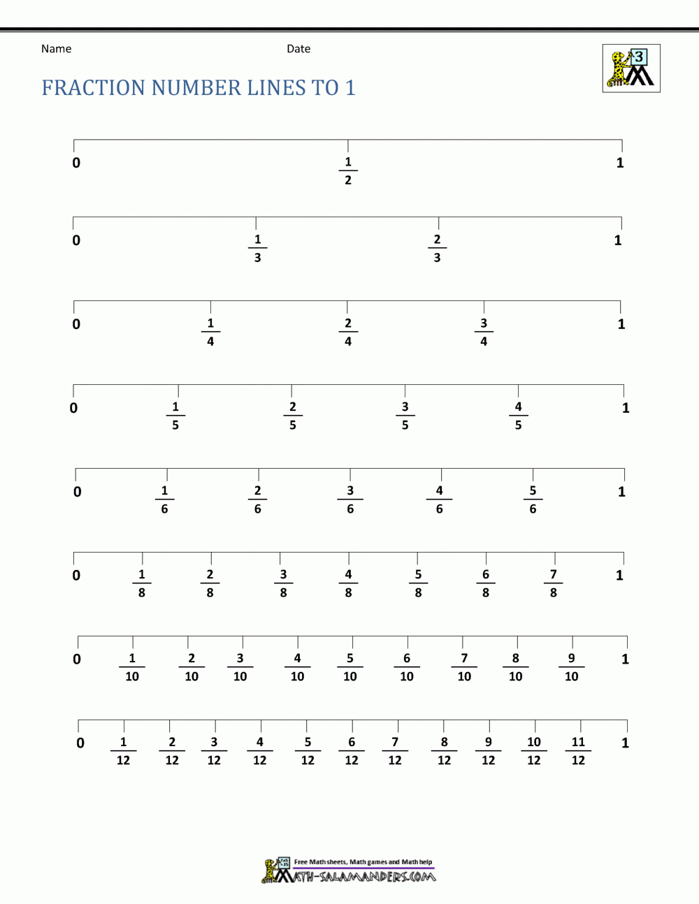 Fraction Number Line Sheets - Free Printable Number Line Worksheets