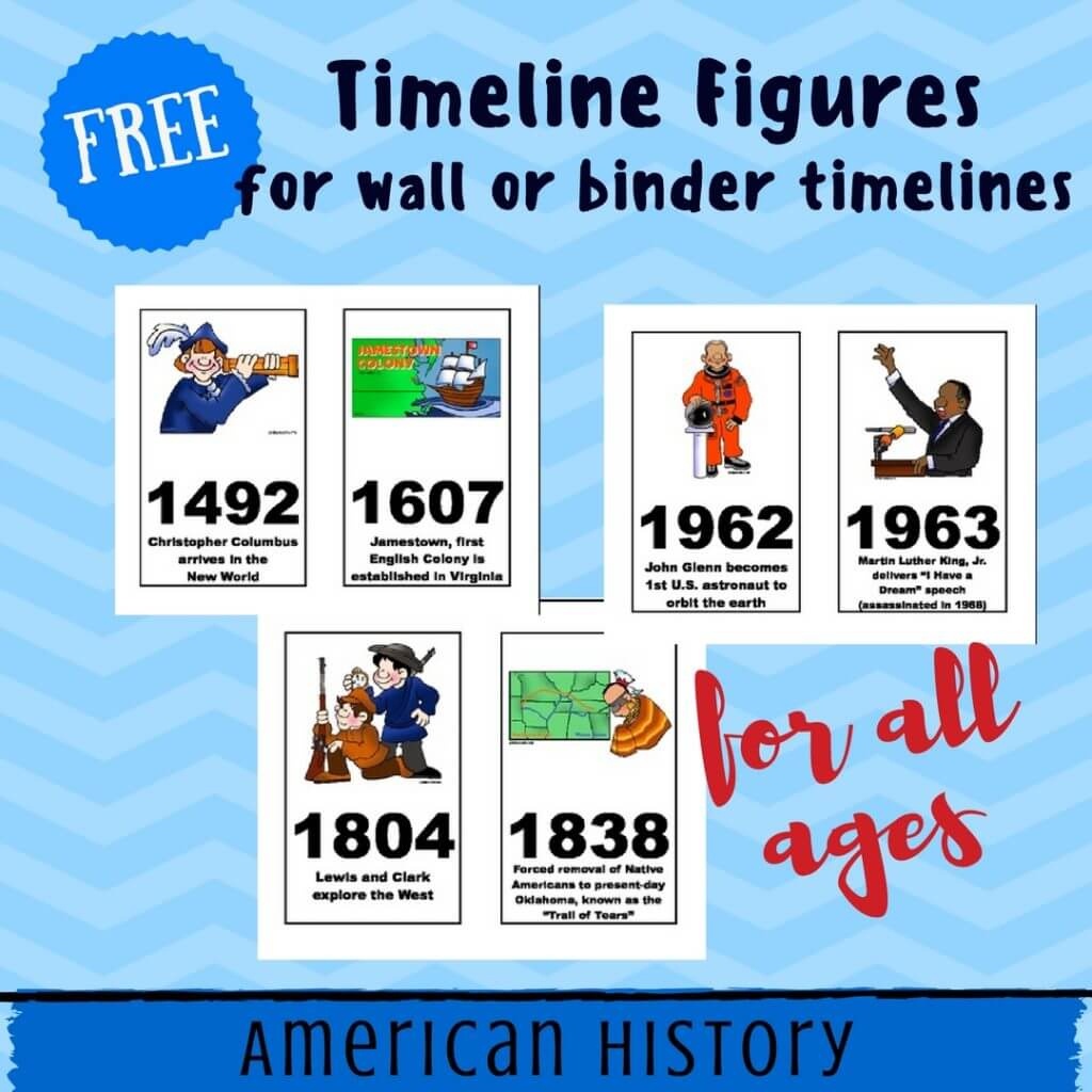 Free American History Timeline Figures Printables Homeschool - Free Printable Timeline Figures