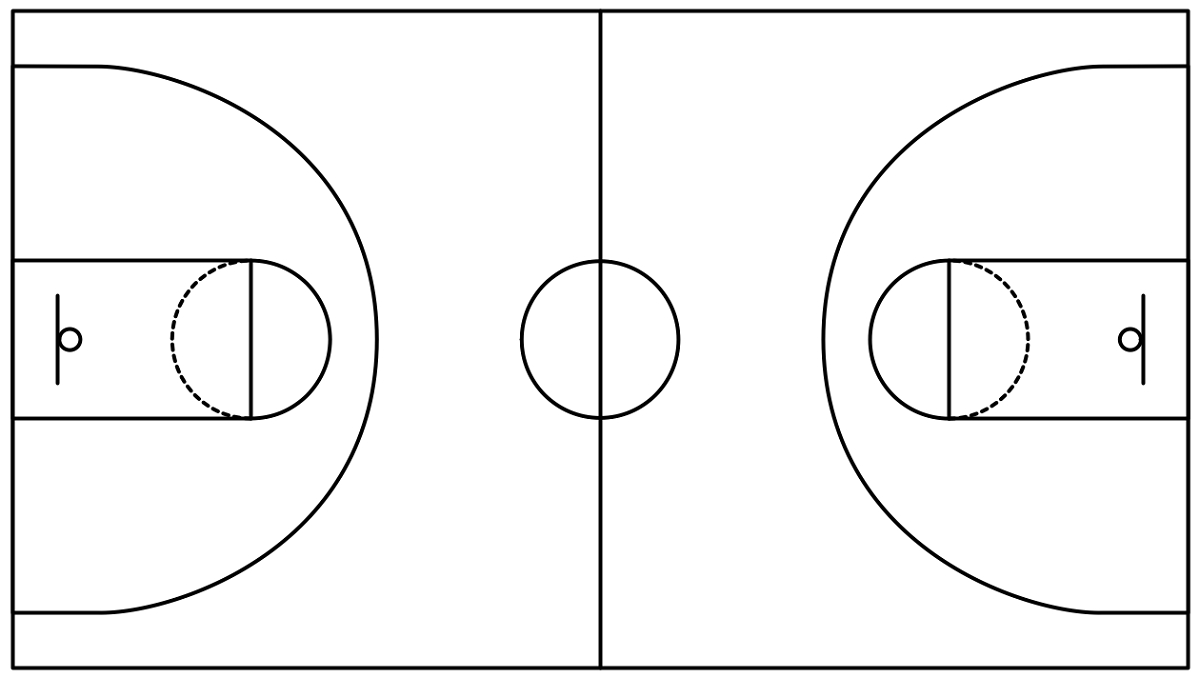 basketball court layout and positions