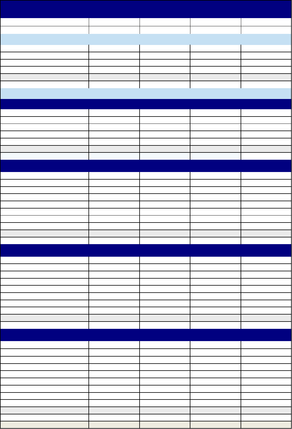 Free Bi-Weekly Budget Template For Pdf | Finance Stuff | Weekly - Free Printable Bi Weekly Budget Template