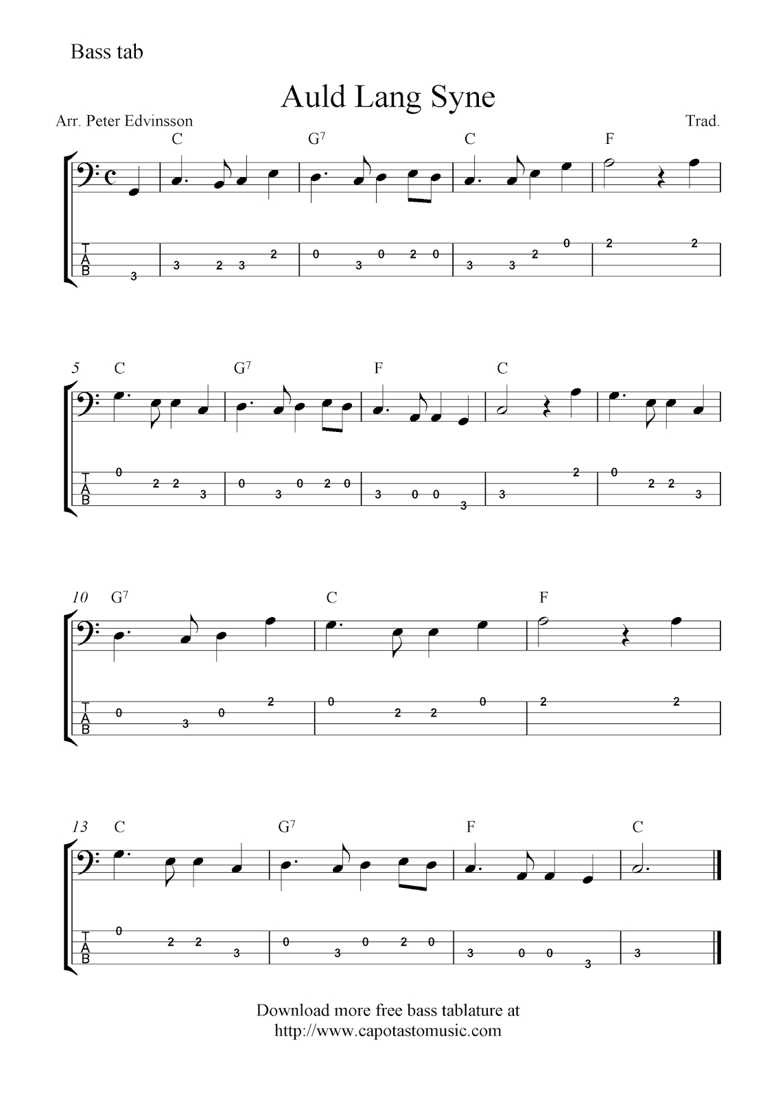 Free Printable Guitar Tabs For Beginners - Free Printable