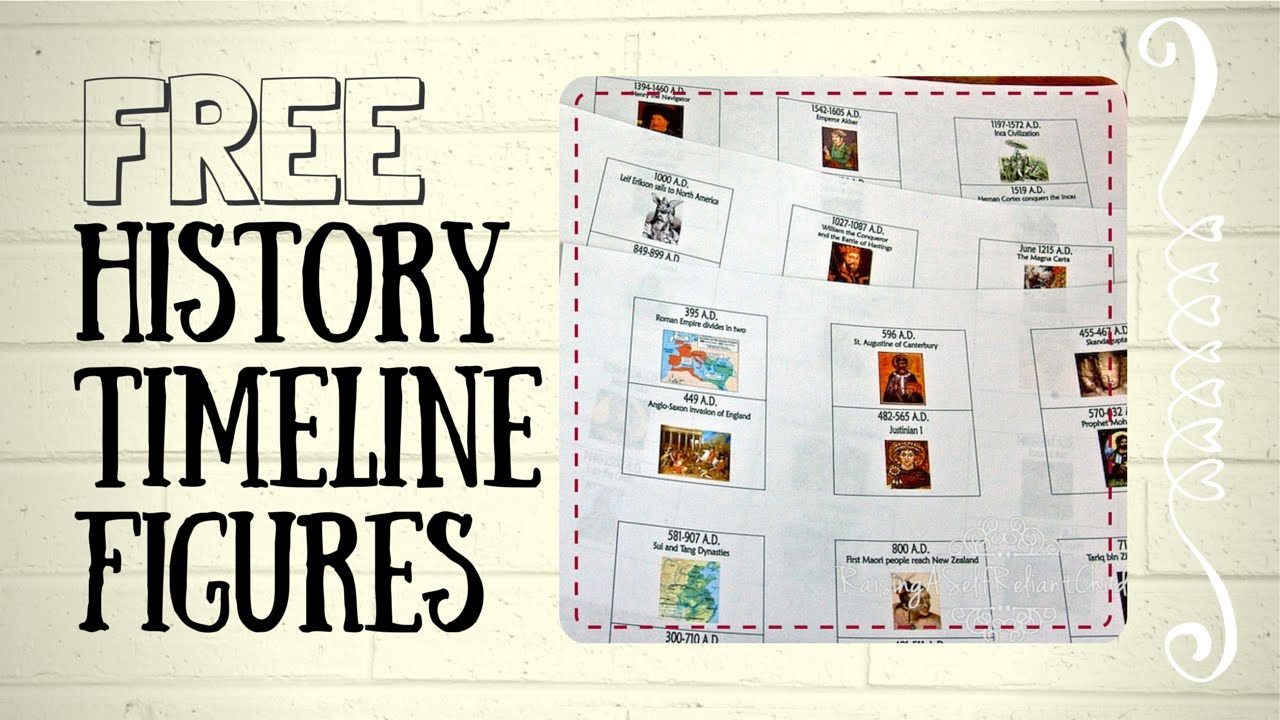 Free History Timeline Figures For Kids Homeschooling - Youtube - Free Printable Timeline Figures