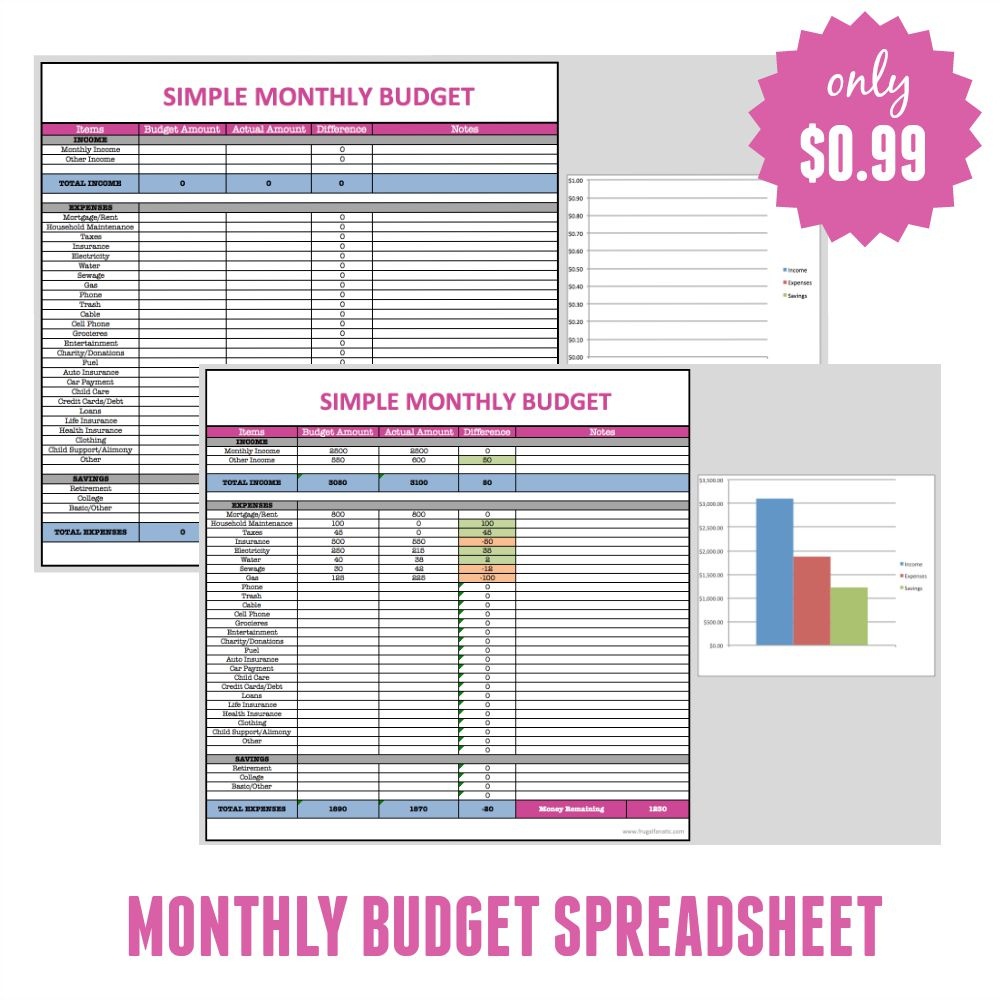 Free Monthly Budget Template - Frugal Fanatic - Free Printable Monthly Budget Worksheets