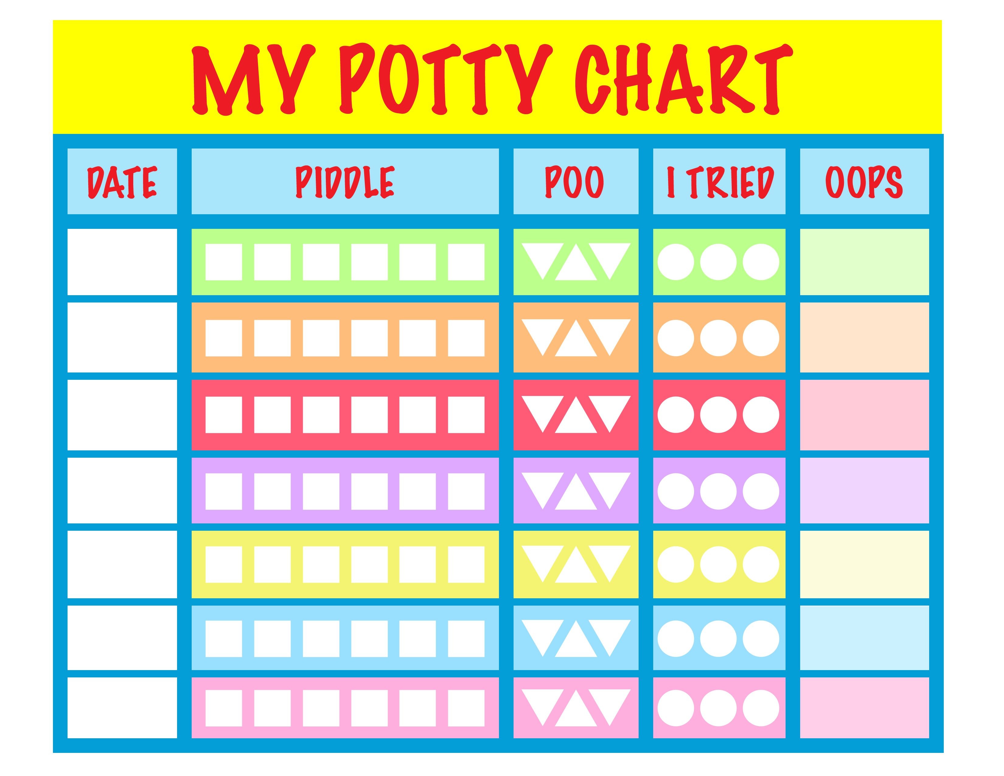 Potty Training Chart Printable Pdf Free