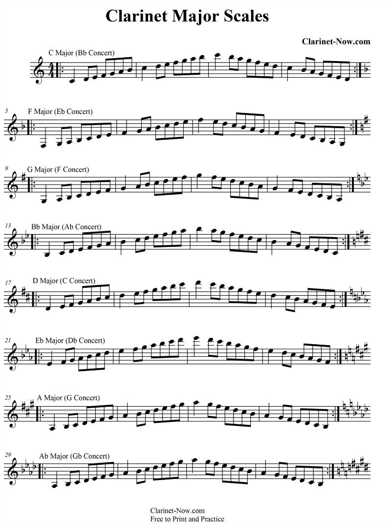 Free Printable Clarinet Scales Pdf. Why Practice Scales? Musicality - Free Printable Clarinet Sheet Music