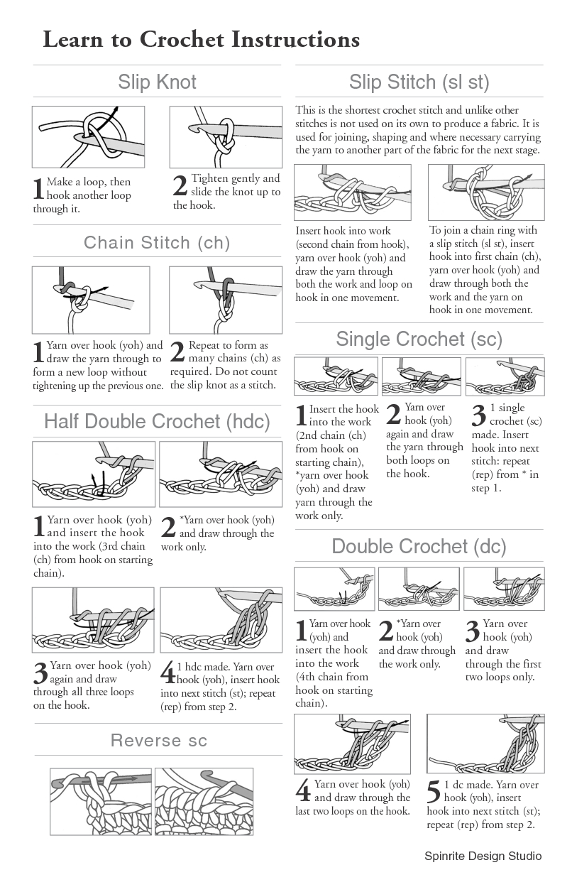 Free Printable Crochet Stitch Guide - Bing Images | Saharah - Free Printable Crochet Patterns