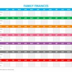 Free Printable Family Budget Worksheets   Household Budget Template Free Printable