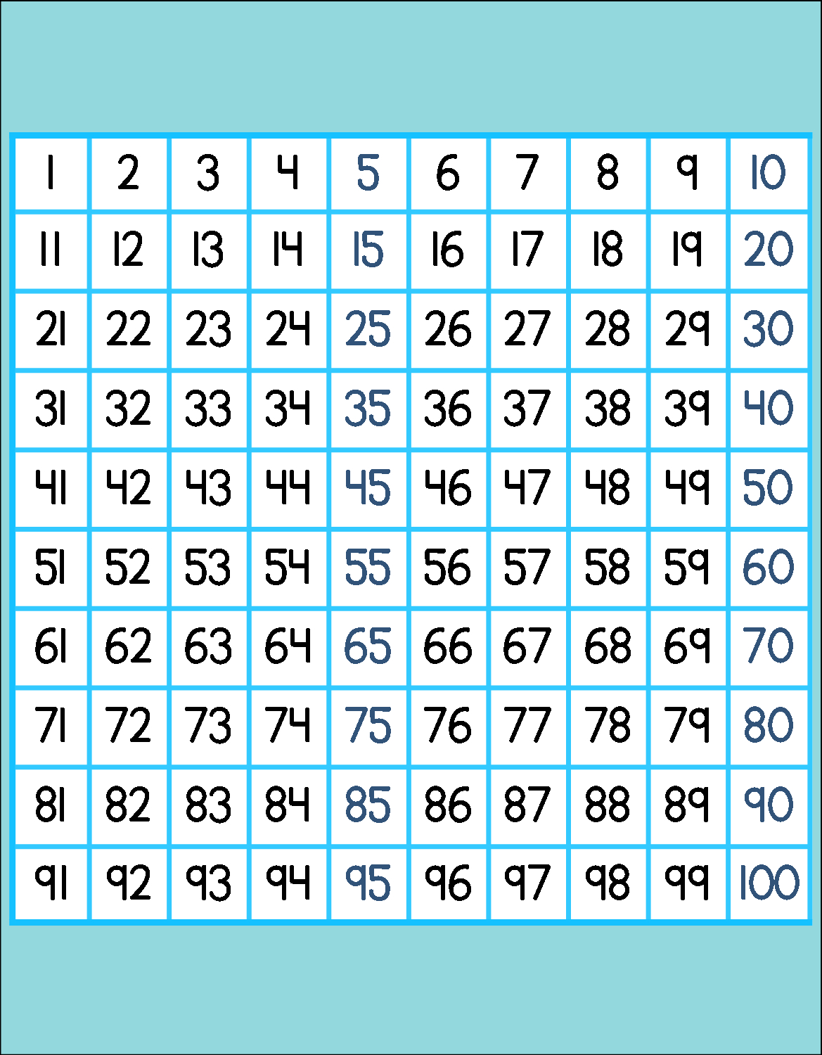 free printable number charts and 100 charts for counting skip free