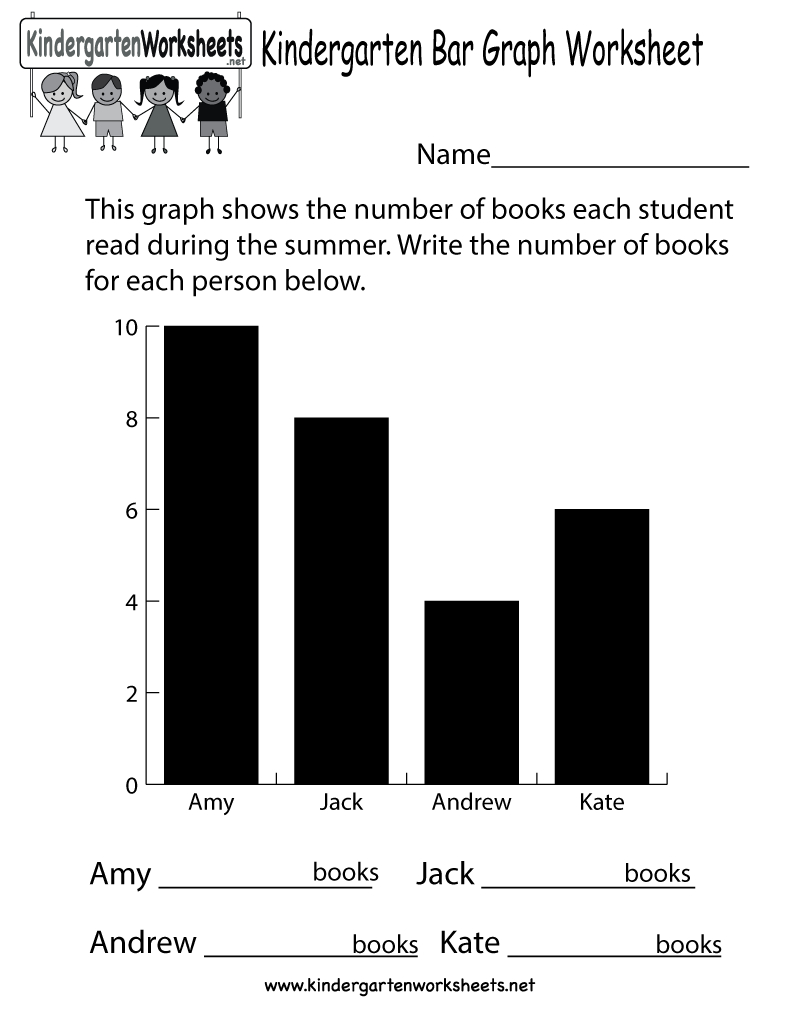 Free Printable Kindergarten Bar Graph Worksheet - Free Printable Graphs For Kindergarten