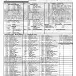 Free Printable Medical Encounter Forms | Like | Classroom   Free Printable Medical Chart Forms