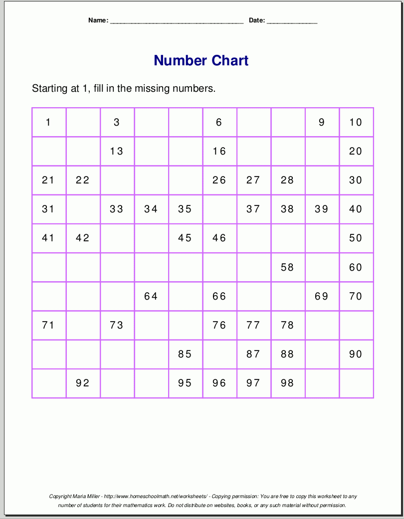 Free Printable Number Charts And 100-Charts For Counting, Skip - Free Large Printable Numbers 1 100