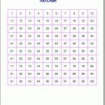 Free Printable Number Charts And 100 Charts For Counting, Skip   Free Printable Hundreds Chart