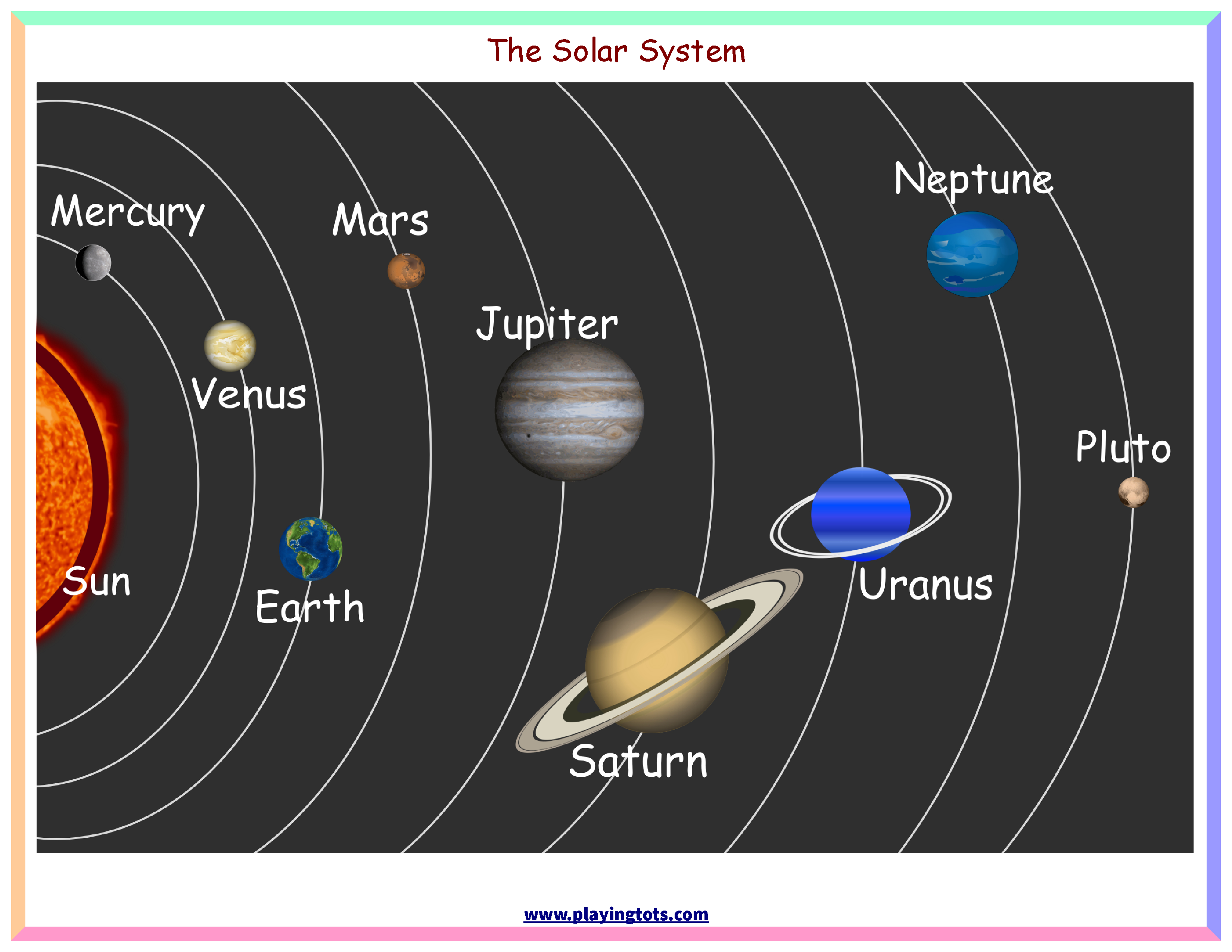 Solar System Planets Free Printables Templates Printable Download