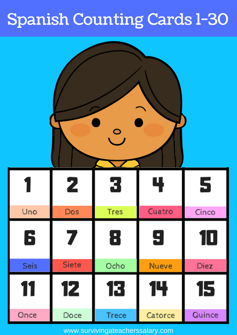 Free Printable Spanish Flashcards Numbers 1-30 - Free Printable Number Cards