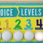 Free Printable Voice Levels Poster For A Quieter Classroom   Literacy Posters Free Printable